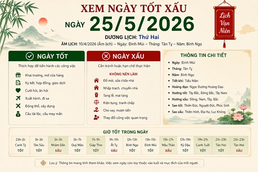 Xem tử vi ngày 25-5-2026 thứ 2 của 12 con giáp chi tiết nhất